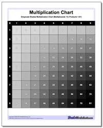 Multiplication Charts 59 High Resolution Printable Pdfs 1