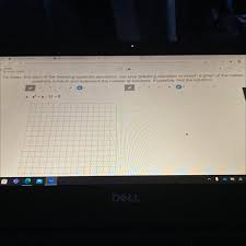 Graphing Calculator To Sketch A Graph