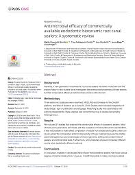Pdf Antimicrobial Efficacy Of Commercially Available