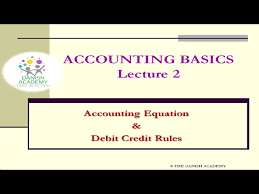 Basic Accounting Equation I Debit And