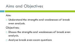 Break Even Analysis Strengths And Weaknesses Ppt Video