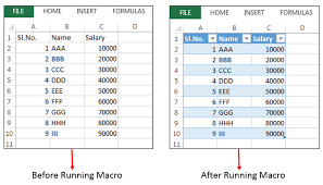 tables in excel vba explained with