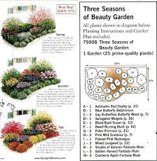 Cottage Garden Plan
