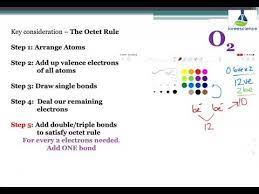 Chemical equations show how compounds and elements react with one another. Balancing Chemical Equations Gizmo Quizlet Tessshebaylo