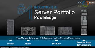 Dell Emc Poweredge 14th Generation Announced With Key