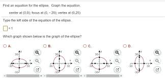 Find An Equation For The Ellipse Graph