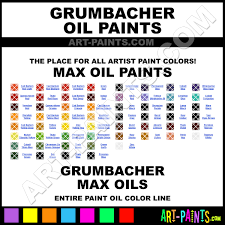 Grumbacher Max Oil Paint Colors Grumbacher Max Paint