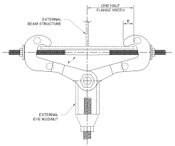 welded beam attachments s