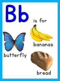 Alphabet Posters For Classroom Decor