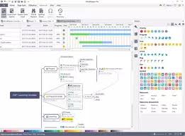 What Is A Great Free Gantt Chart Software Quora
