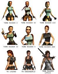 Lara croft breasts
