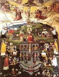 Sacraments Of The Catholic Church Wikipedia