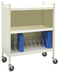 Medical Patient Charting Systems Chart Racks Omnimed