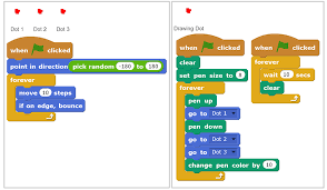 Scratch is a new free programming environment that allows children 10 years old and older to create their own stories, cartoons, games and other creations. Giveaway Don T Just Play Games Learn To Make Them With Scratch Programming Playground Ronnie S Awesome List