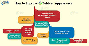 How To Improve Tableau Appearance A Complete Guide Dataflair