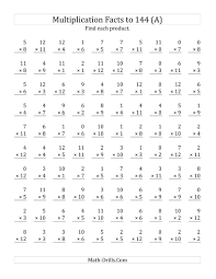Multiplication Facts To 144 Including Zeros A