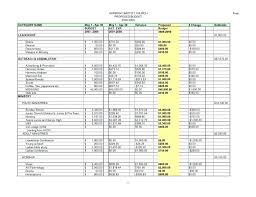 Church Expense Spreadsheet Accounting Templates 2 Small