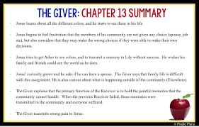 The chapter summary chapter by giver. Giver Printable Cards Chapter Summary The Lois Lowry S Pdf Free Download