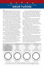 66 Expository Bass Drum Tuning Chart