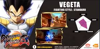 Check spelling or type a new query. Base Goku And Vegeta Character Charts For Dragon Ball Fighterz Released