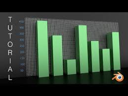 2 79 Bar Graphs Animation Tutorial Blender Statistics