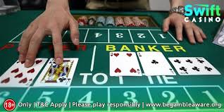 How to play Baccarat online: A step-by-step guide