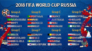 Russia 2018 World Cup Standings Scores Full Schedule