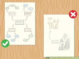 How To Plan An Essay Using A Mind Map 9 Steps With Pictures