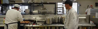 The prison was opened in may 2001. Acacia Prison Working Kitchen Moffat