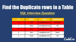 how to find duplicate rows in a table