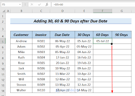 30 60 90 days in excel