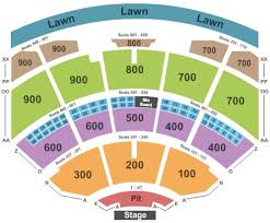 Wish Farms Soundstage Seating Chart
