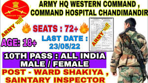 indian army hq western command
