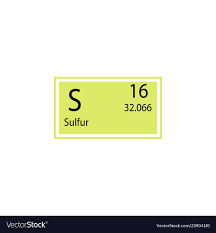 Periodic Table Element Sulfur Icon Element Of