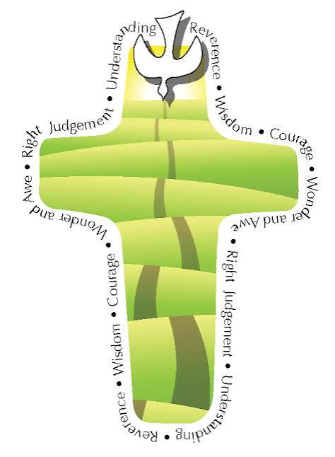 PFFA Gathering Points | Scottish Catholic Education Service | SCES