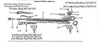 sickle mower pitman replacement parts