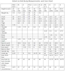 Angies Whim Body Measurements And Size Charts Infant To Age 6