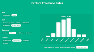 Lets Talk About Pay Freelance Designer Rates Interactive
