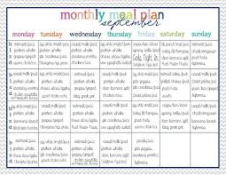 How To Meal Plan For A Month Under Fontanacountryinn Com