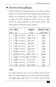 Essentials Of Arabic Grammar Essentials Of Arabic Grammar By