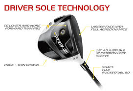 Taylormade Rocketballz Stage 2 Adjustable Driver At