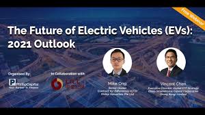 This fee provides additional income for the fund and thus can help to reduce the total cost of ownership of an etf. Webinar The Future Of Electric Vehicles Evs 2021 Outlook Youtube