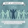 Importance of good leadership for a business