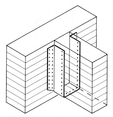 perpendicular to grain joints