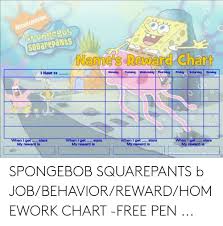 Nickelodeon Spongebob Souarepants Names Reward Chart I Have