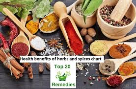 Health Benefits Of Herbs And Spices Chart Natural Remedies