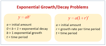 Exponential Growth And Decay Examples