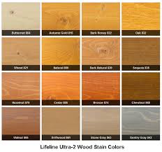 Staining Wood Colors Coshocton