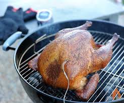 How To Make Smoked Turkey
