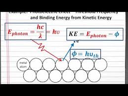 Threshold Frequency And Binding Energy